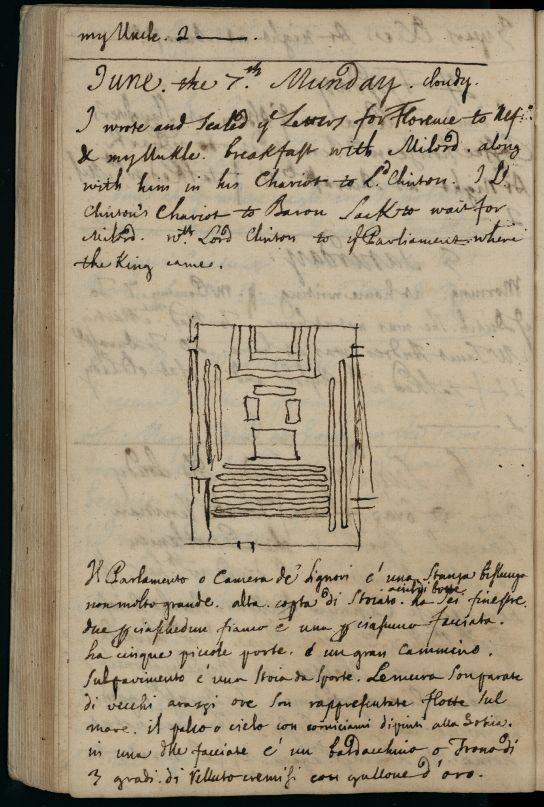 Fondo Cocchi, Effemeridi, 3 marzo 1723, c. XXXI verso