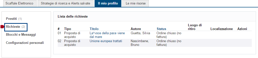 Controllo richieste d'acquisto OneSearch Unifi Controllo richieste d'acquisto OneSearch Unifi