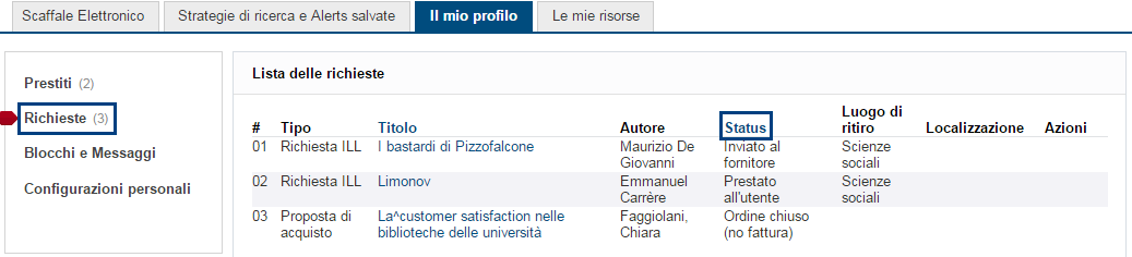 Controllo richieste prestito interbibliotecario OneSearch Unifi Controllo richieste prestito interbibliotecario OneSearch Unifi