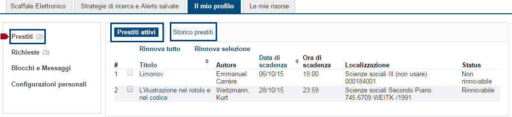 Prestito OneSearch Unifi Prestito OneSearch Unifi