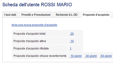 proposte di acquisto nel Catalogo di Ateneo