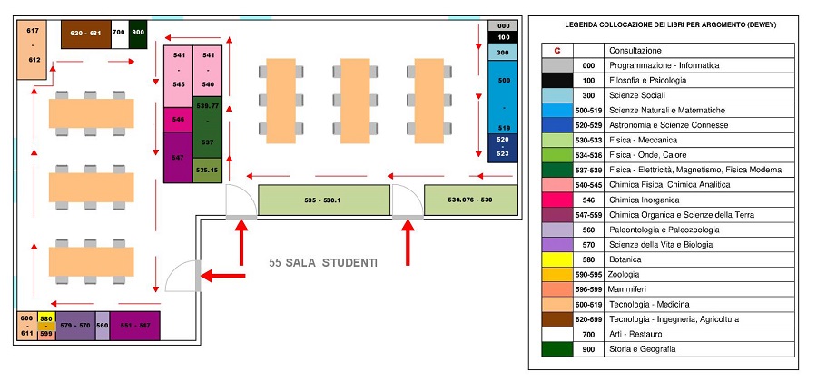 Sala Studenti